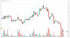 CME中BTC和ETH期货继续保持正溢价 资金开始向BTC偏移_X2Y2:LooksCoin