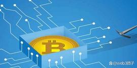 FOMC会议纪要结束、比特币、以太坊的未来是什么？_比特币:MOST Protocol