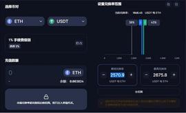 Uniswap V3 的 3 个实用小妙招_ETH:ETHBN价格