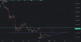 一觉醒来比特币涨疯了_比特币:比特币行情最新价格湖