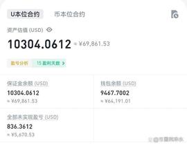 强悍的比特币_DEFI:SAM