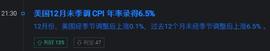 CPI数据公布，一切都在往好的方向发展_比特币:比特币行情软件app