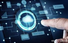 比特币交易的乱想以及现在的局势！_比特币:比特币交易app官网