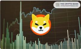 总部位于巴林的加密货币交易所戏弄 Shiba Inu 上市_INM:MENA币