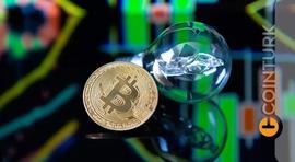 详解：比特币涨势还会继续吗？加密货币的临界阈值！_ETH:Guarded Ether