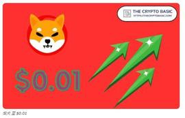Google Bard 向 Shiba Inu 分享现实见解，股价将达到 0.01 美元_SHI:SHIBA