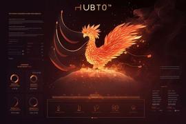 火币第一季度的销毁机制是否会为HT的价格轨迹创造奇迹？_MENT:Sancoj