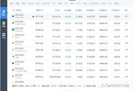 比特币交易平台有哪些？比特币怎么获得_KEX:欧okex易官网