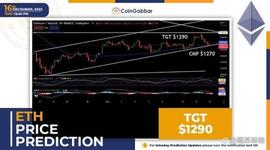 以太坊价格分析：ETH 上涨通道鼓励多头_ETH:300