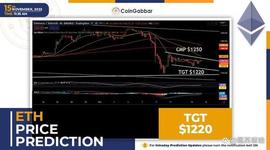 以太坊价格：ETH 会首先达到 1300 美元还是 1150 美元？_ETH:300