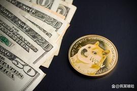 随着 DOGE 抛售的继续，狗狗币剧烈崩盘_狗狗币:SUPDOG价格
