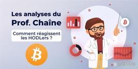 比特币 (BTC) 链上分析——长期持有者有何反应？_ETH:reth币投资机构