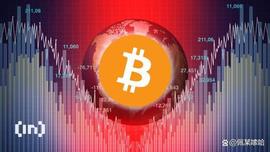 全球金融市场举步维艰：比特币会成为避险资产吗？_KAMI:OLA