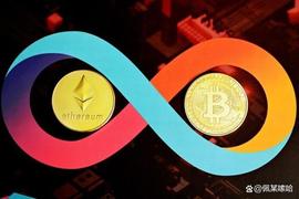 在比特币 (BTC) 和以太坊 (ETH) 之间，哪一个适合您？_比特币:1个ETH值多少人民币