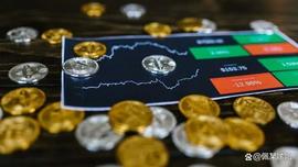 比特币未能形成上升趋势，ETH守住1200美元；SOL 复苏_加密货币:ABTC