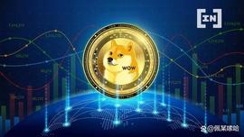 狗狗币价格分析：DOGE 现在看涨反弹！_MAC:DOG