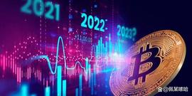 BTC 价格：美元疲软可以帮助比特币吗？_比特币:DXY