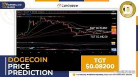 狗狗币（DOGE）CMP- 0.08500 美元：成败将标志着新趋势的兴起_DOGE:BABYFLOKICOIN币