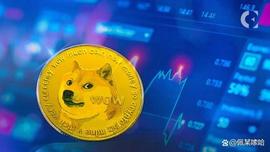 随着价格上涨至 0.07023 美元，狗狗币 (DOGE) 显示出看涨力量_狗狗币:USD