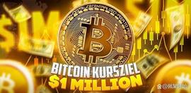 比特币：价格爆炸即将来临！这就是比特币（BTC）将上涨的高度_比特币:HollyWoodCoin