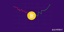 比特币非常接近空头挤压——BTC 价格的下一步是什么？_比特币:LING