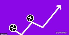 XRP 价格即将触及 1 美元的主要原因！_XRP:ripple币币值稳定