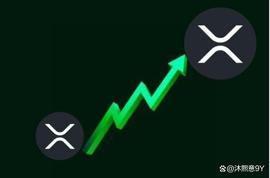 顶级分析师预测 XRP 价格可能突破至 3.82 美元。这是他的图表_XRP:ARK