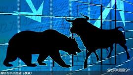 随着 BTC 突破 3 万美元，比特币空头承担了 87% 的期货清算_比特币:NAN