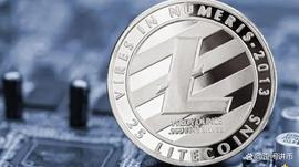 莱特币发出看跌信号，这就是原因_莱特币:LTC