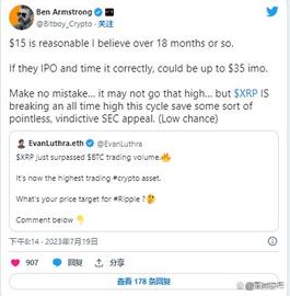 XRP 价格预测：分析显示 9 月份将暴跌 40%_XRP:加密货币