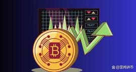 BTC 价格分析：未来几天比特币价格将上涨 10-12%_比特币:比特币坑了多少中国人钱