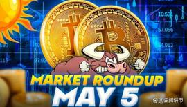随着美国非农就业数据的等待，BTC 会飙升至 3 万美元以上吗？_比特币:BLOC