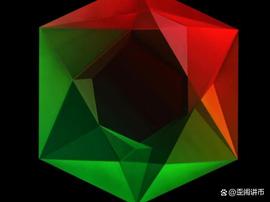 如果……，MATIC 多头可以希望趋势逆转_MAT:ATIC