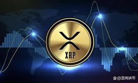 在看涨市场指标的推动下，XRP 强劲上涨 13%_XRP:ripple币币值稳定