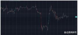 随着卡尔达诺 (ADA) 下滑 4%，比特币 (BTC) 的主导地位正在上升_BTC:TOM