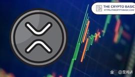 XRP 达到修正目标，价格预计将达到 3.47 美元_XRP:DARK币