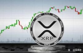XRP 新闻：SEC 的上诉举措使瑞波币回到 0.50 美元以下的区域_SEC:Kepler Network