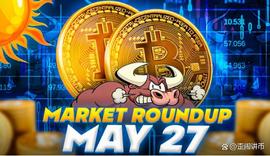 比特币价格预测：BTC完成61.8%斐波那契回撤；每日展望_比特币:比特币价格实时行情币价格