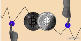 以太坊对比特币的下跌——这是山寨币清算的终结吗？_BTC:Kurai MetaVerse