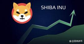 柴犬删零，还会再涨50%吗？_SHIB:Echelon DAO