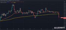 美国证券交易委员会批准以太坊期货ETF：ETH 安全地位彻底胜利？_以太坊:ETF