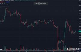 比特币在 SEC 惨败中摇摇欲坠，瑞波币 (XRP) 下滑至 0.52 美元_NAN:Magikarp Finance