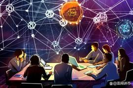 分析序数对比特币「BTC」网络流量的影响_DIN:Cordium