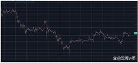 比特币突破 27,000 美元，Render (RNDR) 每日暴涨 20%_BTC:买卖比特币会坐牢吗太原