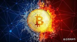 比特币、以太坊、瑞波币预测：市场周末平静，比特币暴跌时机不佳_比特币:appleb币团队