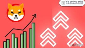 柴犬价格飙升，这是价格上涨的主要原因_SHIB:加密货币
