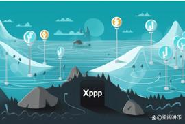随着价格趋势与其他山寨币脱钩，社会提及的涟漪激增_XRP:PLEB