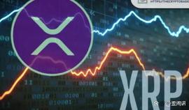 交易员确定 XRP可能回调至 0.50美元以下，但确保最终飙升至1美元_XRP:XRP价格