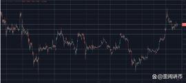 瑞波币 (XRP) 每日飙升 5%，比特币 (BTC) 损失 28,000 美元_XRP:BTC