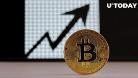 此图表模式中断比特币 (BTC) 可能会升至25,000美元或 29,000美元_比特币:entone币在哪购买